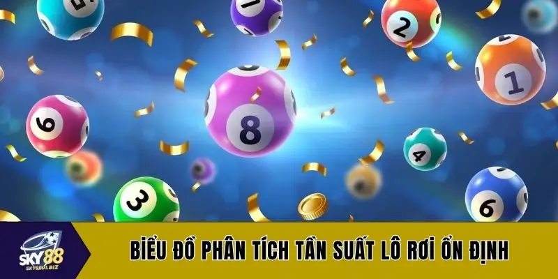 Biểu đồ phân tích tần suất lô rơi ổn định