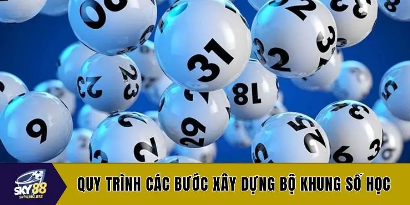 Quy trình các bước xây dựng bộ khung số học